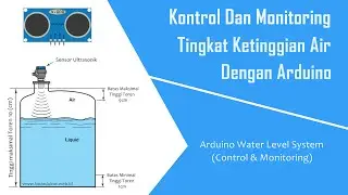Water Level Monitoring & Controller dengan Arduino