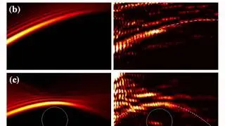 Attosecond Lasers, Airy Beams, Photonic Crystals - LIGHT MATTERS 08.17.2011
