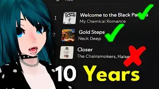 Exposing my OLD Spotify Playlists