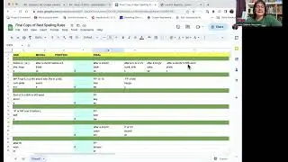 Best Bet Spelling Patterns