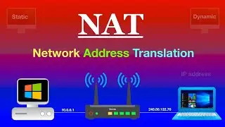 NAT (Network Address Translation) - Explained