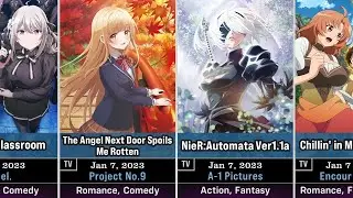 80 Upcoming Anime in Winter 2023 | January to March