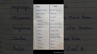 Indian state and food | Indian food #india #indianfood