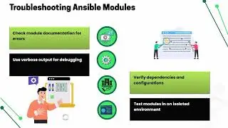 What is an Ansible Module? | Ansible Training Guide | Ansible Modules Tutorial