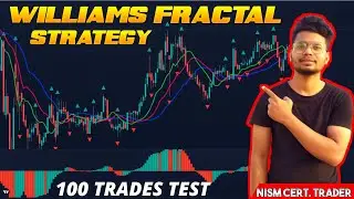 how to use williams fractal strategy for daytrading