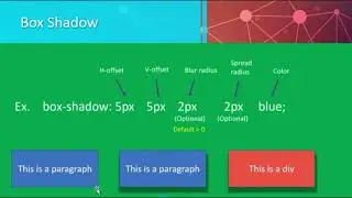 CSS Gradient Project And CSS Box Shadow | Advance CSS | Module 4