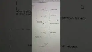 Diagrama elétrico no CADe SIMU 4.0 