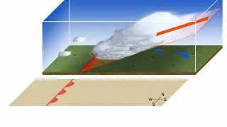 Warm Front - Winter