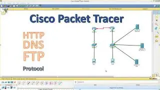 Cisco HTTP,  DNS Server, FTP Server protocol in 2020 