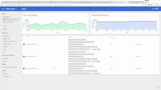 Kubernetes auf Azure Container Services - ACS Teil 3 (deutsch)