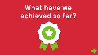Right to Food Mission 4 - what we have achieved so far