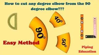 Piping engineering, piping isometric drawing, piping video, pipe slope, pipe length calculation.