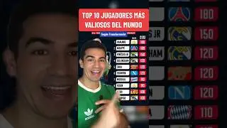 Los JUGADORES más VALIOSOS del MUNDO #mbappe #haaland #vinicius #realmadrid #fcbarcelona