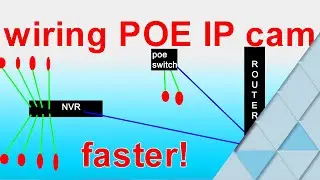 cheat code for NVR wiring: using POE switch
