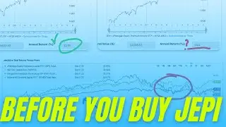 A Simple Warning Before Buying JEPI