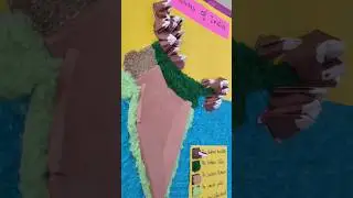 Physical Features of India