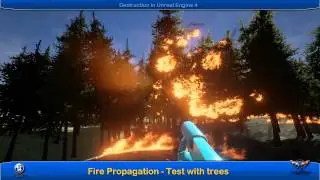 UE4 - Fire Propagation: Test with Trees
