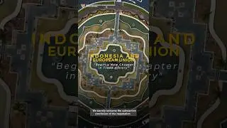 Fitur Modern Perdagangan Indonesia-Uni Eropa