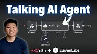 Turn Your AI Agent Into a Voice Assistant in Minutes (n8n & ElevenLabs)