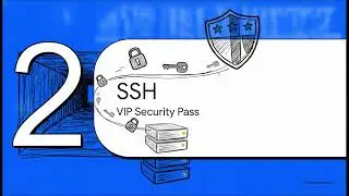 Effortlessly Transfer Your Local Files to GitHub with Git and SSH