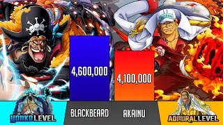Blackbeard Vs Akainu Power Levels - SP Senpai 🔥