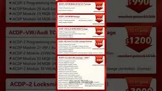 Yanhua ACDP 11.11 Mega Sale: Buy VW MQB Package at Best Price