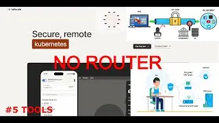 #5 Tools - Tailscale VPN cá nhân - Biến máy tính của bạn thành vps để public website hoặc remote