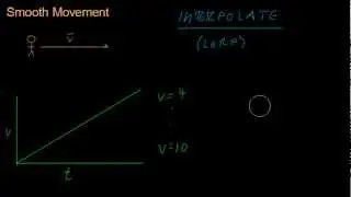 Math for Game Developers - Smooth Move(ment) (Linear Interpolation)