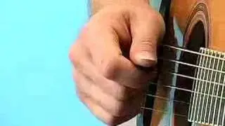 Guitar Scales for Beginners Lesson