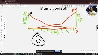 1st Fundamental Of Entrepreneurship (FOLLOW IT OR DIE BROKE)