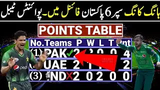Hong Kong Super Sixes 2024 Points Table | Hong Kong Sixes 2024 Today Points Table |Points Table 2024