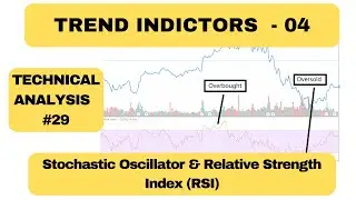 Stochastic Oscillator & RSI Indicator Complete Explained | Stock Market Technical Analysis #29