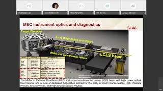 HEDS | Frontier of Dynamic Materials Using Ultrafast X-ray Radiography