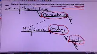 Diagramming a relative clause
