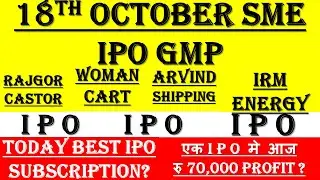 Rajgor IPO | Rajgor Castor IPO GMP | Arvind IPO GMP | WomenCart IPO GMP | IRM Energy IPO GMP