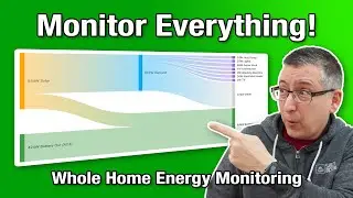 Whole Home Energy Monitoring with Home Assistant