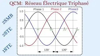 QCM sur le Réseau électrique  Triphasé