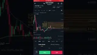 1INCH Price Prediction | Technical Analysis Buy/Sell Ladders Crypto Analysis
