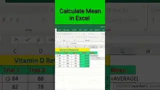 How to Calculate the Mean in Excel  