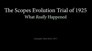 The Scopes Evolution Trial of 1925: What Really Happened