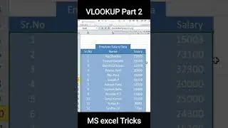 VLOOKUP - How to use VLOOKUP FORMULA explained with Example - VLOOKUP EXAMPLE in MS Excel 