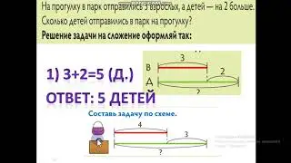 Урок математики в 1 классе. Решение задач на увеличение и уменьшение числа на несколько единиц