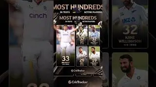 Legend of test cricket Joe Root! Most test hundreds 💯 by current test player #joeroot #kholi