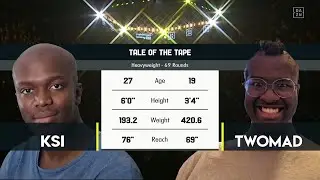 KSI vs Twomad