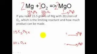 STOICHIOMETRY - Limiting Reactant & Excess Reactant Stoichiometry & Moles