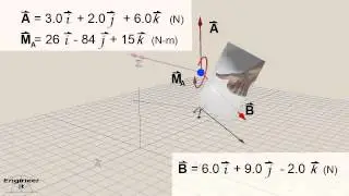 Cross Product of 3D Vectors