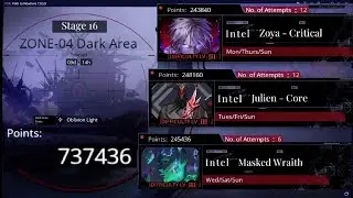 Broken Frontline - Dark Area Stage 16 (737436 points) | Path to Nowhere