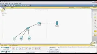 Access Control List  Standard