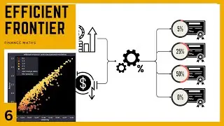 Efficient Frontier - Finance Maths Demystified - Part 6