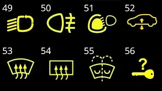 Car Dashboard Warning Lights Explained: What They Mean and How to Fix Them - Part 7